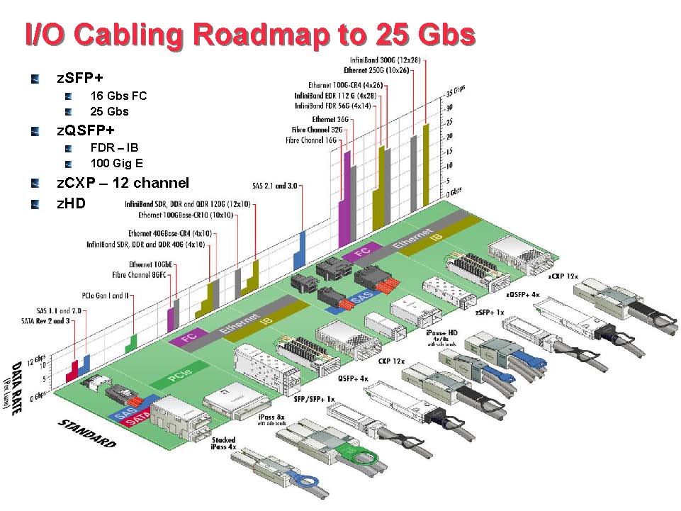 Shenzhen Wiitek Technology Co.,Ltd-HPC Network Solution